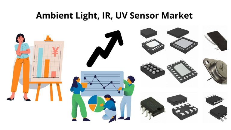 Ambient Light IR UV Sensor Market