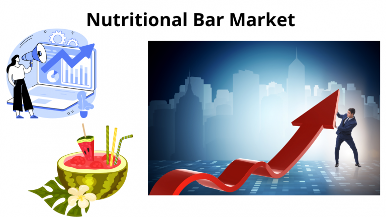 Nutritional Bar Market