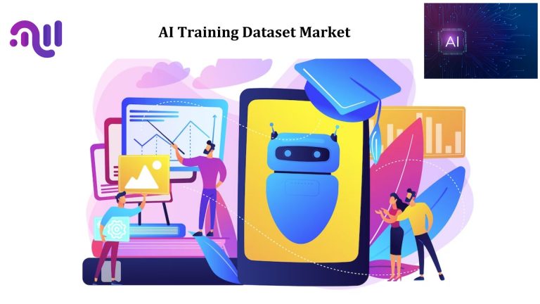 AI Training Dataset Market