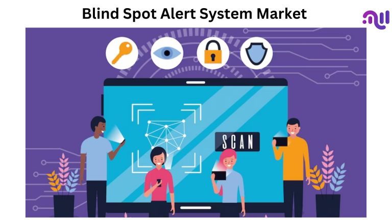 Blind Spot Alert System Market