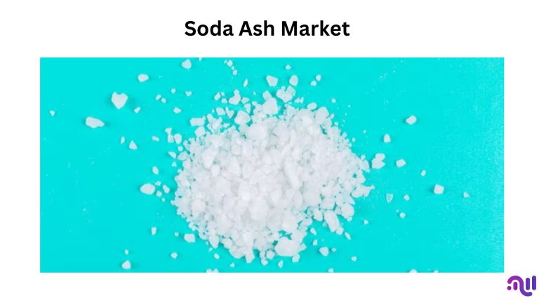 Soda Ash Market