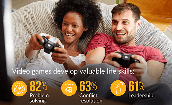  essential facts games skills statistics