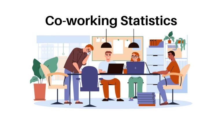 Co-working Statistics