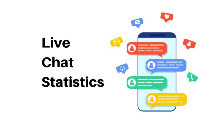 Live chat Statistics