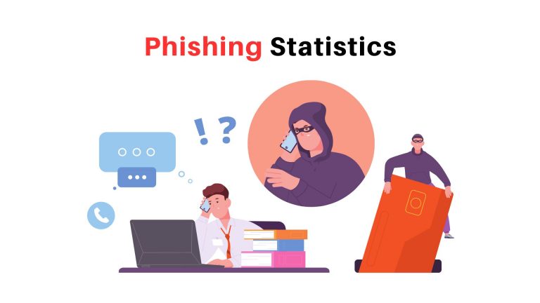 Phishing Statistics