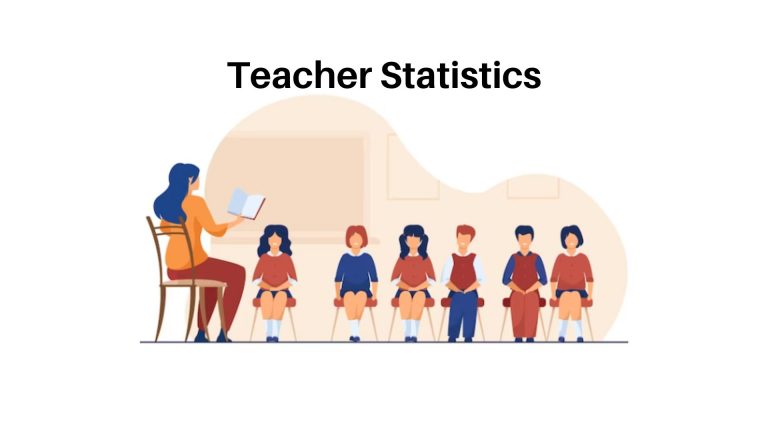 Teacher Statistics