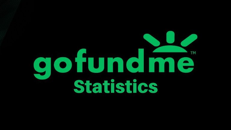 gofundme Statistics