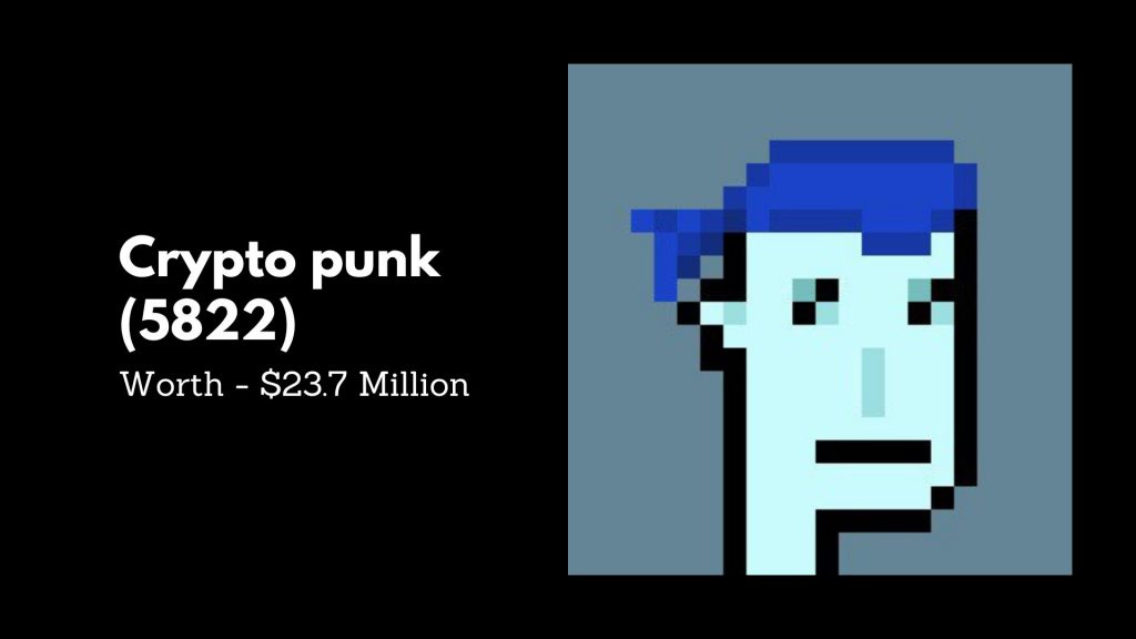 Crypto punk (5822) - 5th Leading And Priciest NFTs 