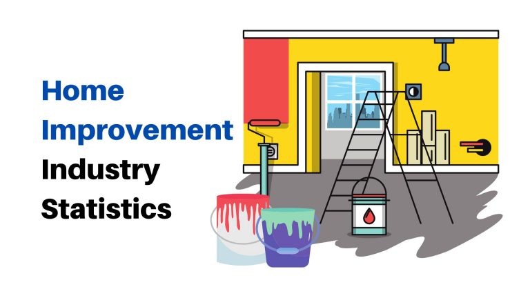 Home Improvement Industry Statistics