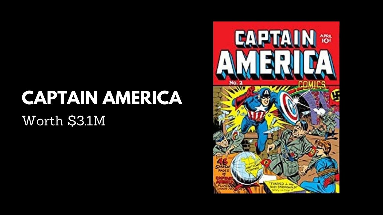 Captain America - Worth $3.1M {Most Expensive Comic Books}