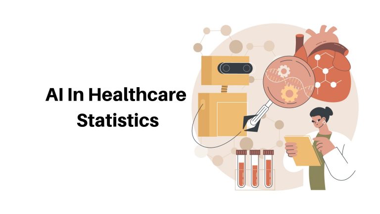 AI In Healthcare Statistics