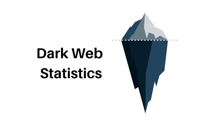 Dark web statistics