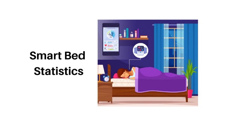 Smart bed statistics