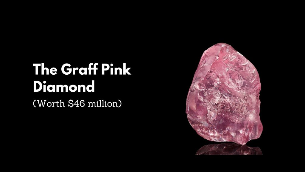The Graff Pink Diamond - 8th most expensive diamonds in the world