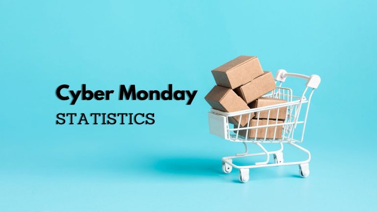 Cyber Monday Statistics