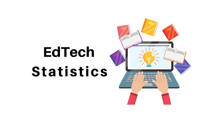 EdTech Statistics