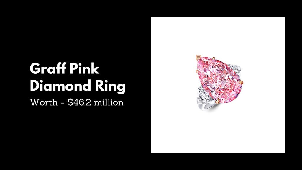 Graff Pink Diamond Ring - 5th Most Expensive Engagement Rings