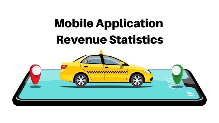 Mobile Application Revenue Statistics