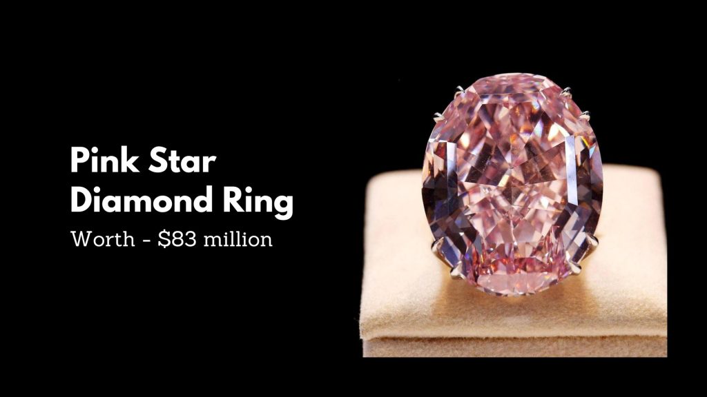 Pink Star Diamond Ring - 1st Most Expensive Engagement Rings