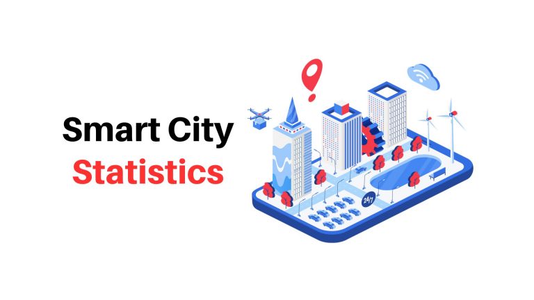 Smart City Statistics