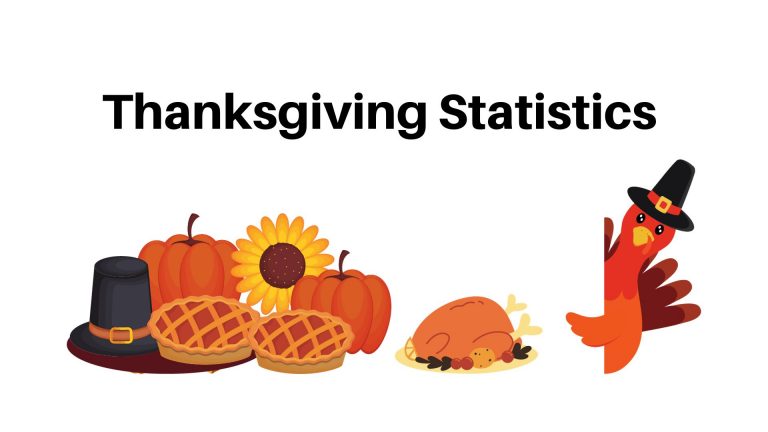 Thanksgiving Statistics