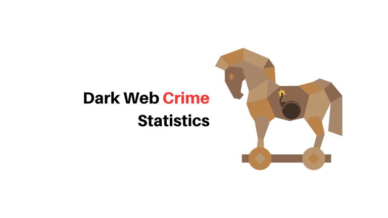 Dark Web Crime Statistics
