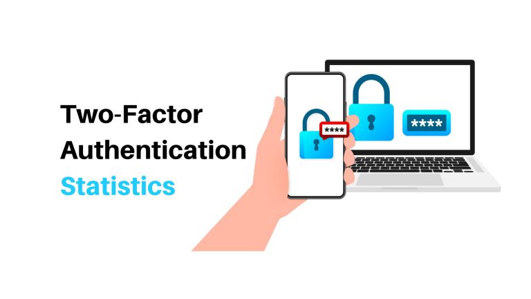 Two-Factor Authentication Statistics