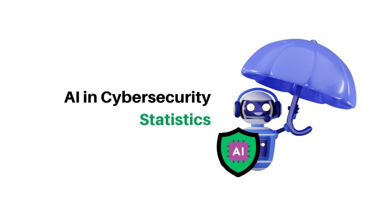 AI in Cybersecurity Statistics