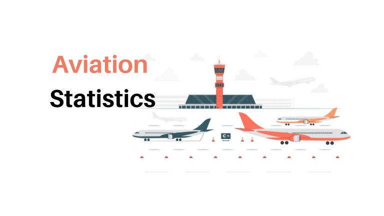 Aviation Statistics