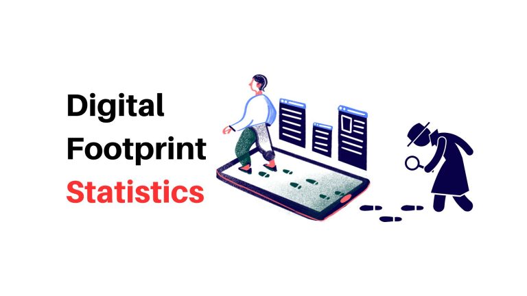 Digital Footprint Statistics