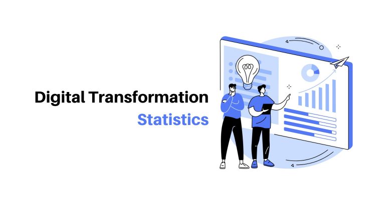 Digital Transformation Statistics