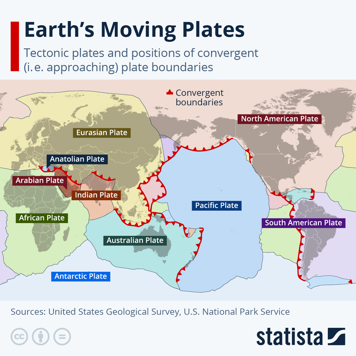 Earth's Moving Plates
