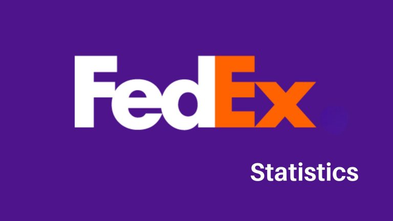 FedEx Statistics