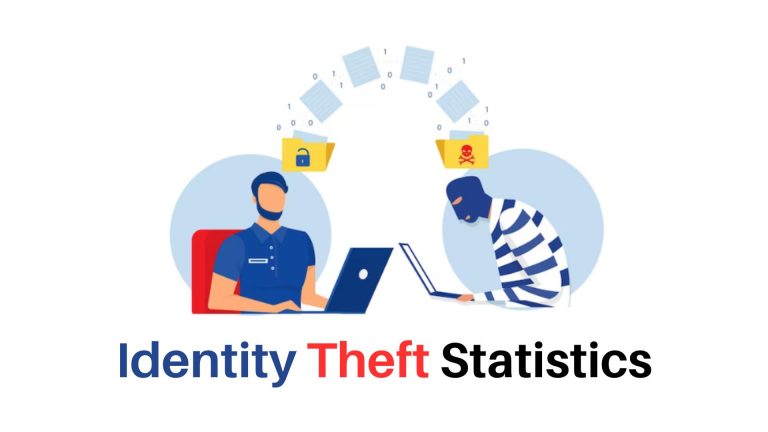 Identity-Theft-Statistics