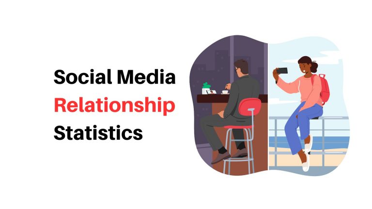 Social Media Relationship Statistics