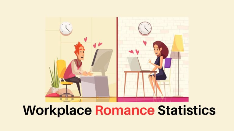 Workplace Romance Statistics