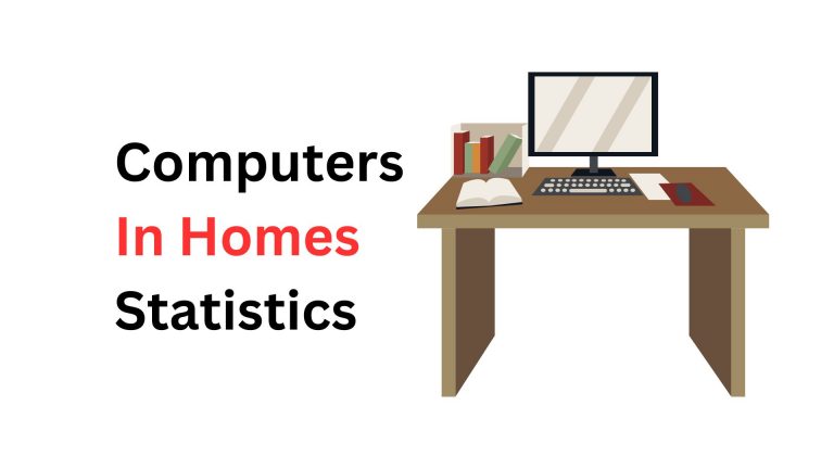 Computers In Homes Statistics