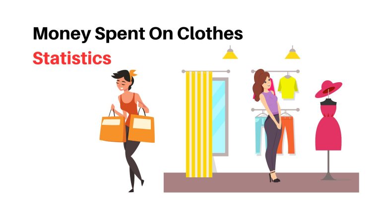 Money Spent On Clothes Statistics