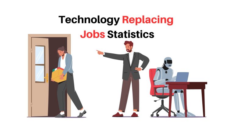 Technology Replacing Jobs Statistics